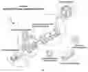 Fig. 03 - Rotary Cascading Bed Combustion System