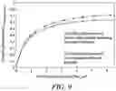 Fig. 08 - DOUBLE-WALL GEOMETRY
