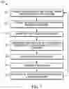 Fig. 09 - APPARATUS AND METHOD FOR USING PLASMA TO ASSIST WITH THE COMBUSTION OF FUEL
