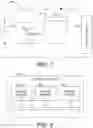 Fig. 07 - Humidifier arrangements and control systems