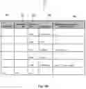 Fig. 07 - System and method for crowd-sourced environmental system control and maintenance