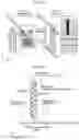 Fig. 28 - Thermal image sensor and user interface