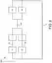 Fig. 08 - Central plant control system with dynamic computation reduction