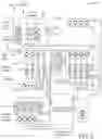 Fig. 03 - DISPLAY FOR SENSOR DEVICE