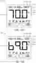 Fig. 12 - DISPLAY FOR SENSOR DEVICE