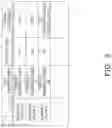 Fig. 04 - Environmental apparatus controller with learning control based on user condition