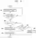 Fig. 08 - Compressor fault diagnostic apparatus and system