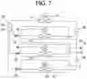 Fig. 08 - Refrigerator