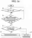 Fig. 17 - Refrigerator
