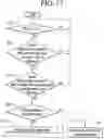 Fig. 18 - Refrigerator