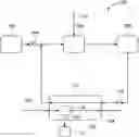 Fig. 01 - Hydrocarbon distillation