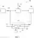Fig. 02 - Hydrocarbon distillation