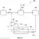 Fig. 07 - Hydrocarbon distillation