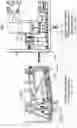 Fig. 16 - Steel grit dryer