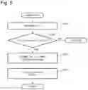 Fig. 06 - PHASE CHANGE COOLING DEVICE AND CONTROL METHOD