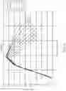 Fig. 07 - ARCHERY BOW MODULAR CAM SYSTEM