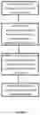 Fig. 09 - Remote firing module and method thereof