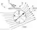 Fig. 01 - Magnetic compass compensation