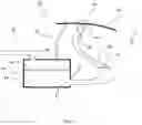Fig. 02 - FILLING LEVEL MEASUREMENT SYSTEM AND METHOD