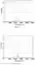 Fig. 14 - Four-dimensional imaging method for structural damage based on time-invariant characteristic signal