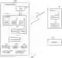Fig. 01 - Apparatus, system and method of determining one or more optical parameters of a lens