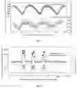 Fig. 03 - Method for detecting pre-ignition of internal combustion engine