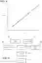 Fig. 11 - Sampling device for a medical washing device