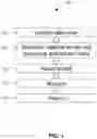 Fig. 02 - Calibration of a functional biomarker instrument
