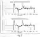 Fig. 06 - Manipulation of microfluidic droplets