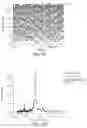 Fig. 09 - Manipulation of microfluidic droplets