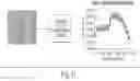 Fig. 11 - Manipulation of microfluidic droplets