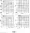 Fig. 03 - Method for the characterization of objects by means of scattered radiation analysis and related instrumentations