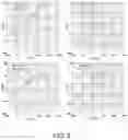 Fig. 04 - Method for the characterization of objects by means of scattered radiation analysis and related instrumentations