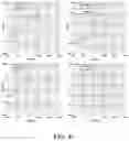 Fig. 05 - Method for the characterization of objects by means of scattered radiation analysis and related instrumentations