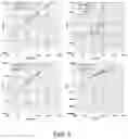 Fig. 06 - Method for the characterization of objects by means of scattered radiation analysis and related instrumentations