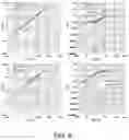 Fig. 07 - Method for the characterization of objects by means of scattered radiation analysis and related instrumentations