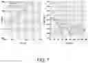 Fig. 08 - Method for the characterization of objects by means of scattered radiation analysis and related instrumentations