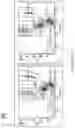 Fig. 07 - Multi-color flow cytometric analysis of samples with low cell numbers