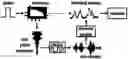 Fig. 01 - MIXING WAVE-BASED COMPUTING