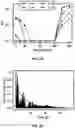 Fig. 15 - MIXING WAVE-BASED COMPUTING