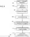 Fig. 04 - Optical fiber-based sensor for determining the concentration of fluoride in water