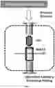 Fig. 02 - Flow cell, read head, and skid attachment