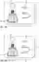 Fig. 03 - Method, apparatus and system for detecting and determining compromised reagent pads by quantifying color changes induced by exposure to a hostile environment