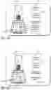 Fig. 04 - Method, apparatus and system for detecting and determining compromised reagent pads by quantifying color changes induced by exposure to a hostile environment