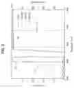 Fig. 03 - Fluid measurement method, fluid measurement device, and measurement system