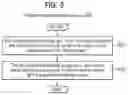 Fig. 06 - Fluid measurement method, fluid measurement device, and measurement system