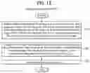 Fig. 13 - Fluid measurement method, fluid measurement device, and measurement system