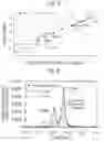 Fig. 06 - X-ray spectrometer and chemical state analysis method using the same