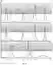 Fig. 10 - Method and a system for XRF marking and reading XRF marks of electronic systems