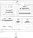 Fig. 12 - Method and a system for XRF marking and reading XRF marks of electronic systems